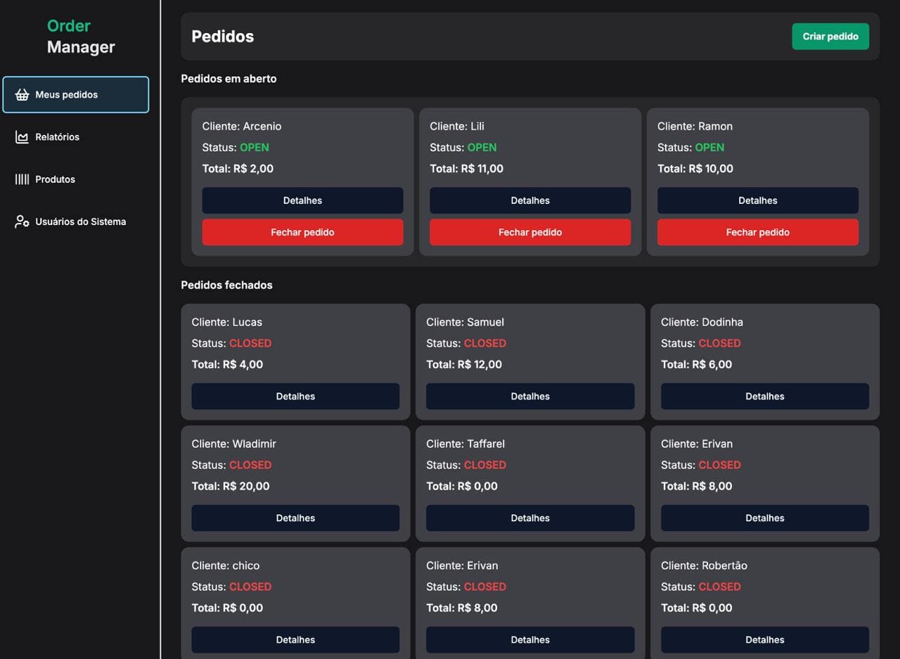 Order Manager